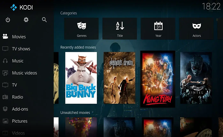 Future Trends in IPTV Technology and Kodi